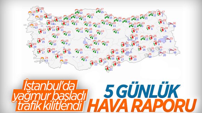 Meteoroloji birçok il için sağanak uyarısı yaptı
