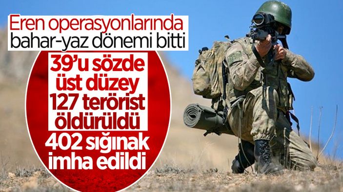 İlkbahar-yaz dönemi operasyonlarında 127 terörist etkisiz hale getirildi