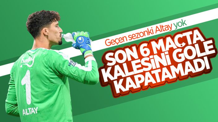 Fenerbahçe kalesini gole kapatamıyor