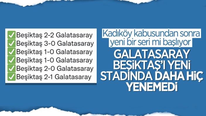 Galatasaray 6 maçtır Beşiktaş'ı evinde yenemiyor