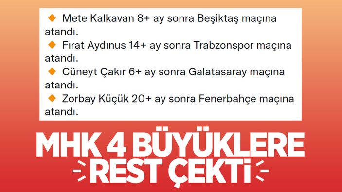 Süper Lig'de 15'inci haftanın hakemleri