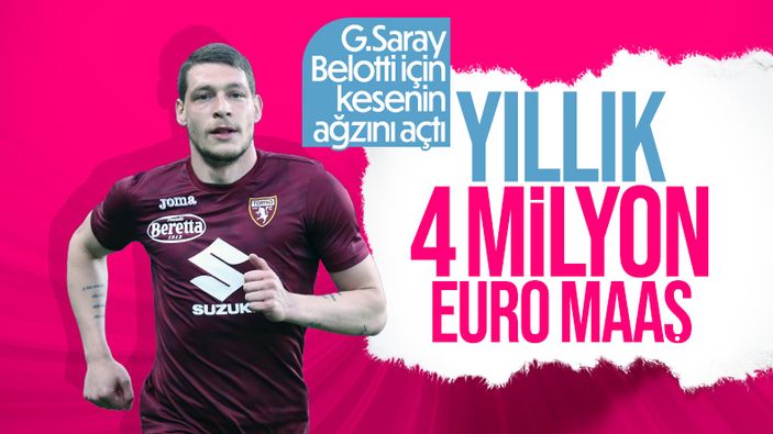Galatasaray'dan Belotti'ye yeni teklif