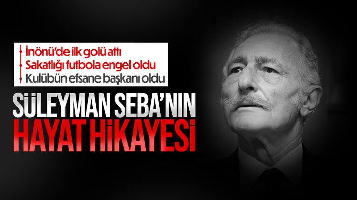Süleyman Seba'nın vefatının 8. yılı
