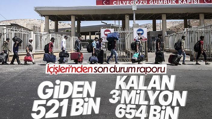 İsmail Çataklı: Kayıt altına alınan Suriyeli sayısı 3 milyon 654 bin 866 kişi