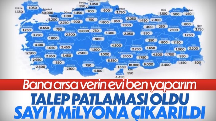 Cumhurbaşkanı Erdoğan: Arsa sayısını 1 milyona çıkarmayı hedefliyoruz