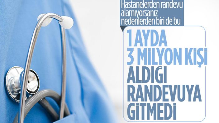 Geçen ay MHRS'den alınan yaklaşık 3 milyon randevuya gidilmedi