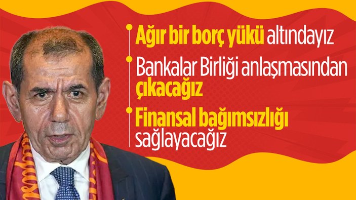 Dursun Özbek: Ağır bir borç yükü altındayız