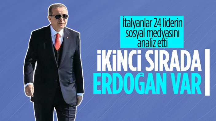 Cumhurbaşkanı Erdoğan sosyal medyada en çok takip edilen 2. lider