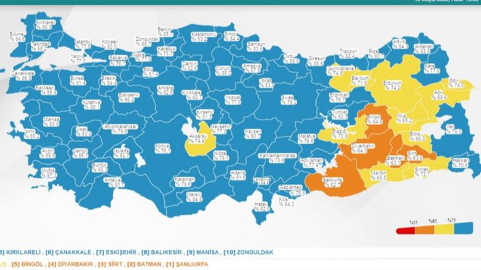 15 Mayıs Türkiye'nin koronavirüs tablosu