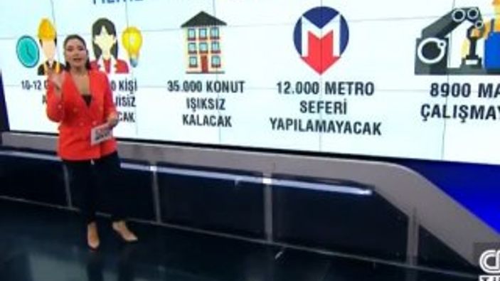 CNN Türk'te tepki çeken filtre haberi