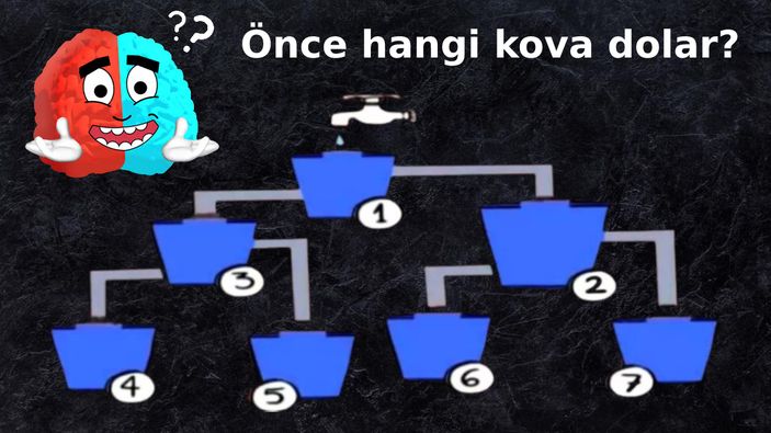 Su kovalarından önce hangisi dolar? Zeki olan 1 dakikada buluyor! Peki sen bulabilecek misin?