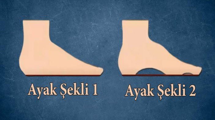Kişilik testi: Bakın, ayak şeklinize göre lider misiniz yoksa güvenilir mi...