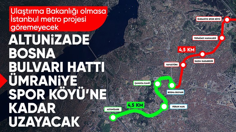 Ulaştırma Bakanlığı'ndan İstanbul’un raylı sistem ağına iki hat daha
