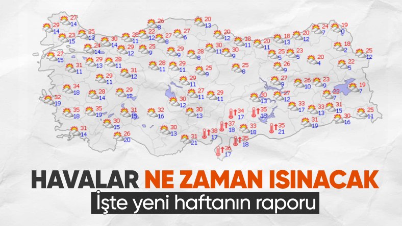 İstanbul'da yaz sıcaklıkları görülecek: Meteoroloji uzmanı tarih verdi