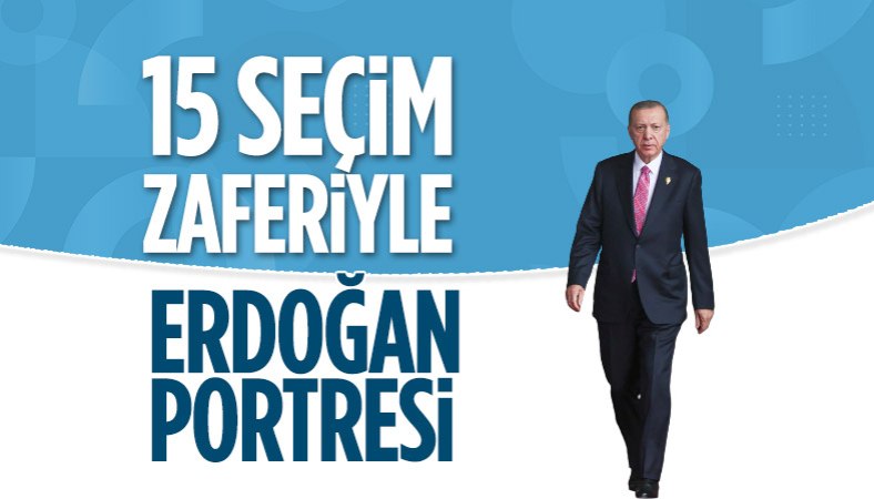 Cumhur İttifakı'nın cumhurbaşkanı adayı Recep Tayyip Erdoğan’ın siyasi geçmişi başarılarla dolu
