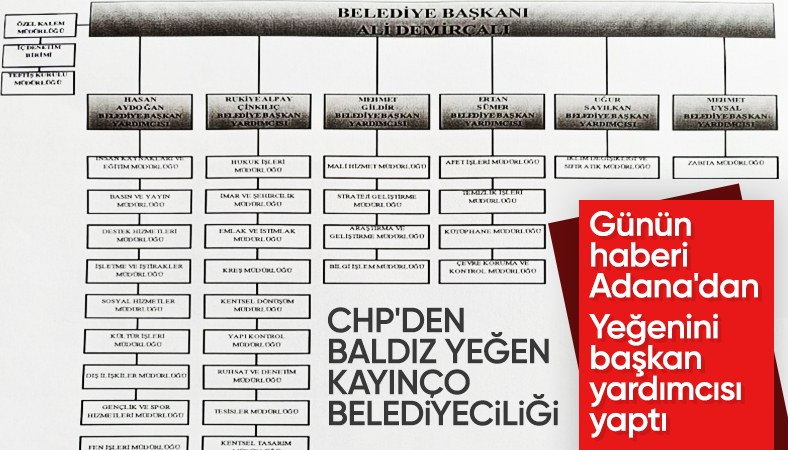 CHP'li belediyeler akrabalarla doldu! Son atama Adana Yüreğir Belediyesi'nde yapıldı