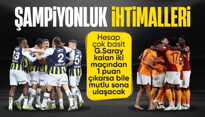 Süper Lig'de şampiyonluk ihtimalleri! Galatasaray mı, Fenerbahçe mi?