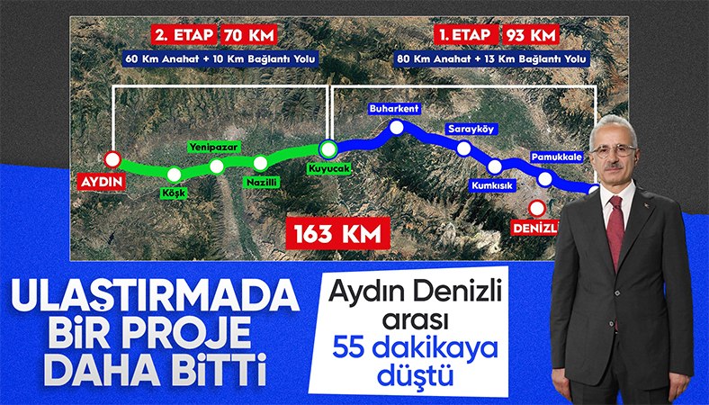 Aydın-Denizli Otoyolu hizmete açıldı: Bakan Uraloğlu açılışa katıldı