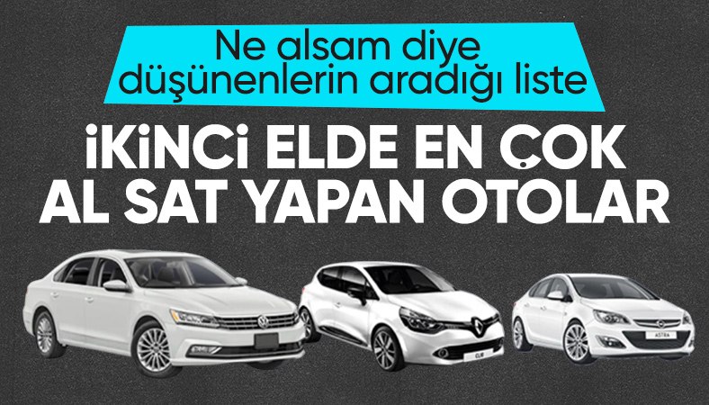 Eylülde ikinci el otoda en çok Volkswagen tercih edildi