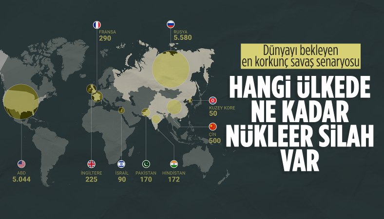 Nükleer savaşın eşiğinde: Atom bombasına sahip ülkeler