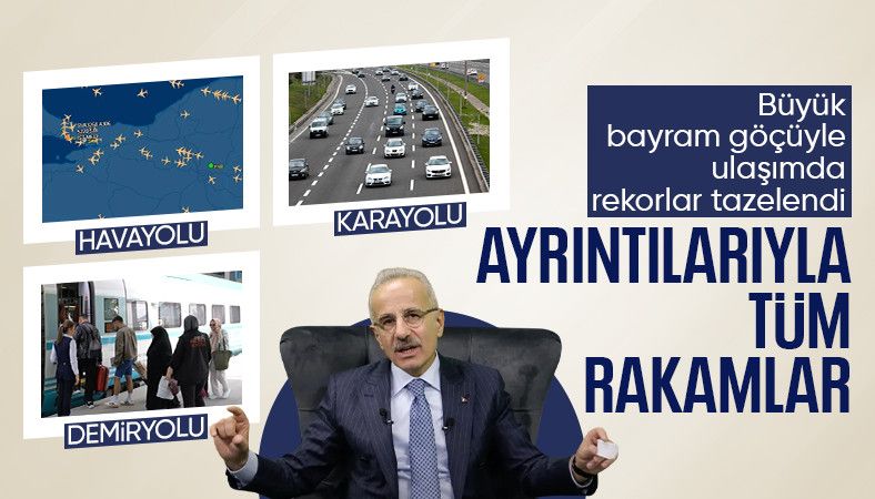 Türkiye’deki araçların yarısı bayramda otoyollardaydı