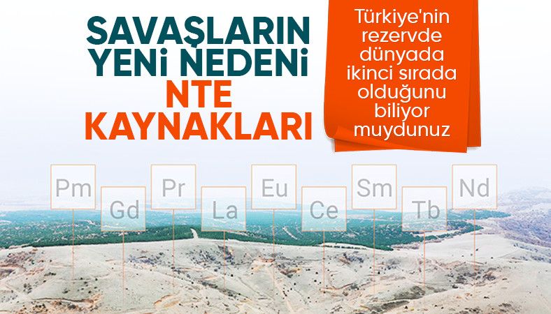 Alparslan Bayraktar: Tek sahadaki 2. büyük nadir toprak elementi rezervi Türkiye'de