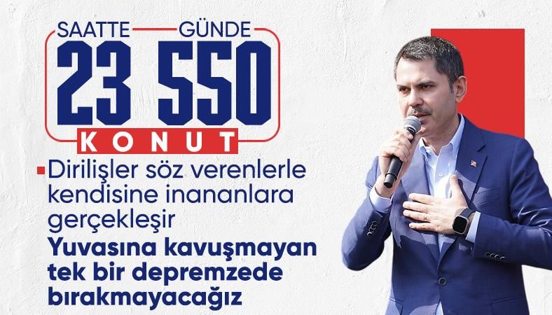 Murat Kurum: Yuvasına kavuşmayan  tek bir depremzede  bırakmayacağız