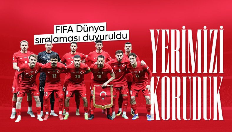 A Milli Futbol Takımı, dünya sıralamasında yerini korudu