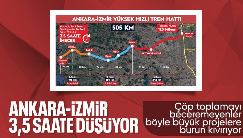 &#039;Ankara-İzmir hattıyla 7 saatlik yol 3,5 saate düşecek&#039;