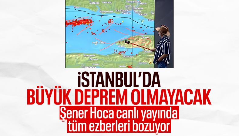 Şener Üşümezsoy&#039;dan İstanbul açıklaması: Büyük deprem olmayacak