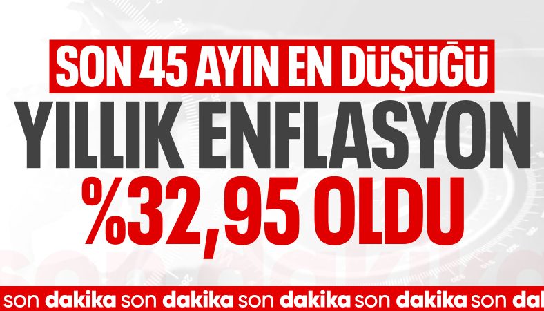 SON DAKİKA: TÜİK, Ağustos 2025 enflasyon rakamlarını açıkladı