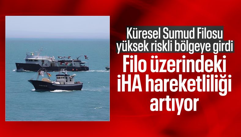 Küresel Sumud Filosu Gazze yolunda: 175 deniz mili kaldı
