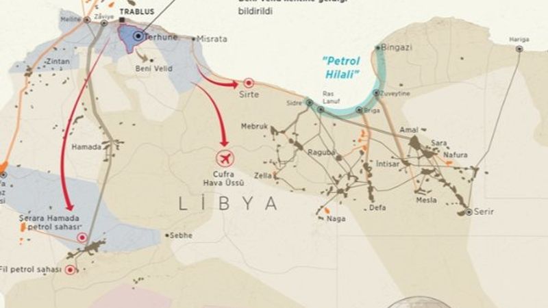 Libya ordusu, petrol sahalarında hakimiyeti geri alacak