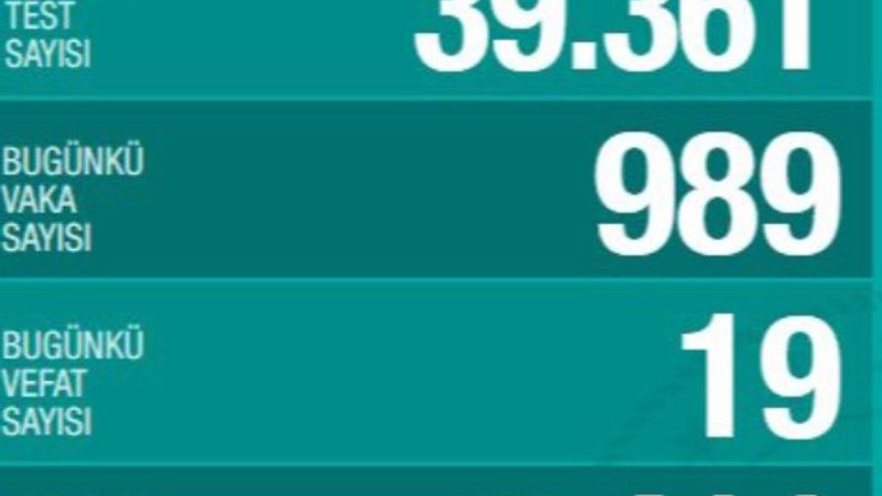 Koronavirüs salgınında son durum tablosu