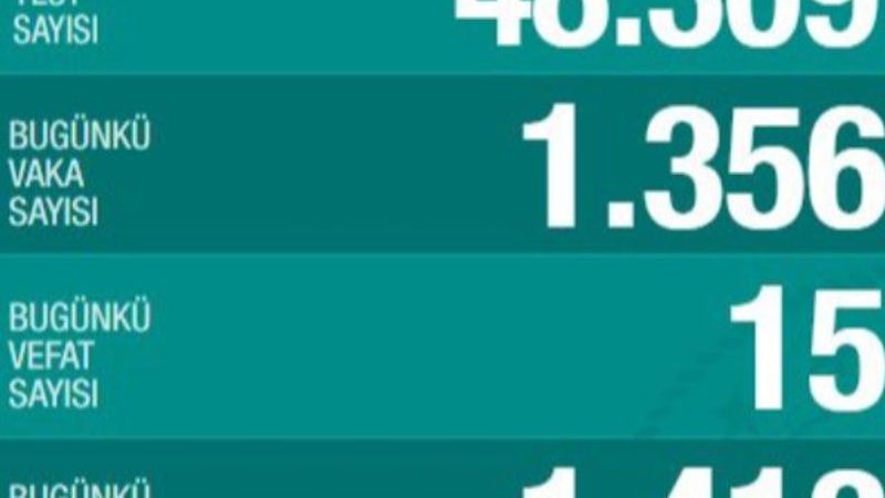 Türkiye'de günün korona tablosu