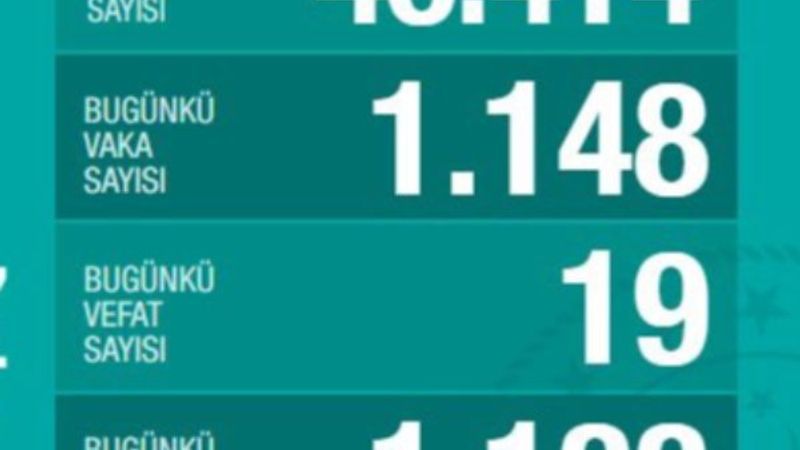 Türkiye'de koronavirüste son durum