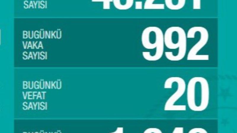 Türkiye'de koronavirüste son durum