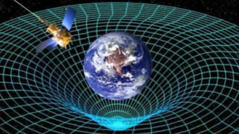 Goldilocks Bölgesi nedir