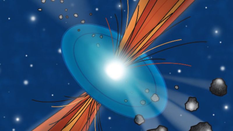 Gama ışını nedir