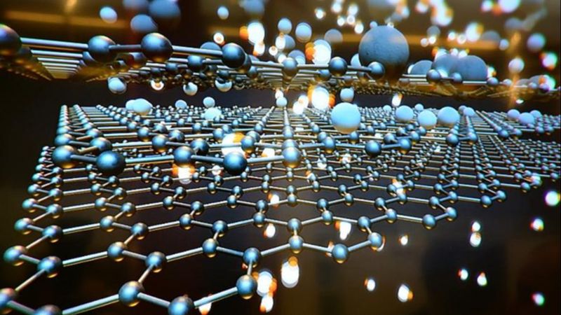 Bilim insanları, grafenden sınırsız enerji elde etti