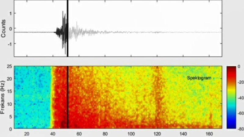 İzmir depreminin tüyleri ürperten ses kaydı