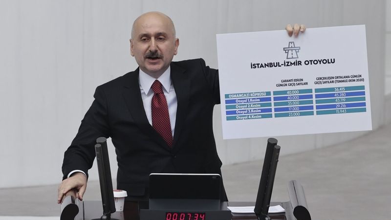 Adil Karaismailoğlu, garanti edilen ile gerçekleşen geçiş sayılarını açıkladı