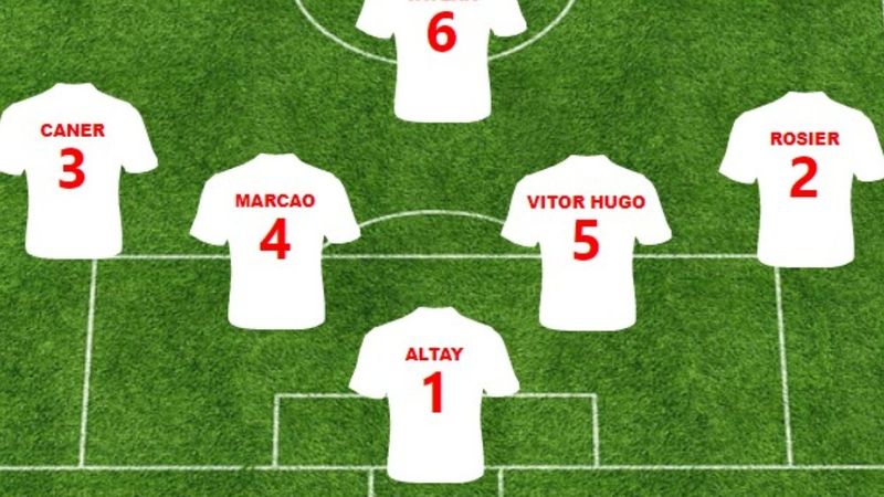 Süper Lig'de ilk yarının en iyi 11'i