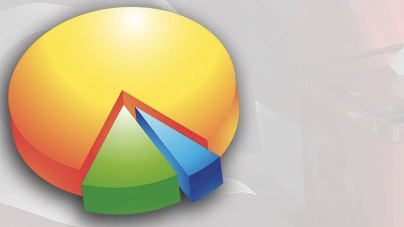 ORC Araştırma ve Areda Survey'in genel seçim anketi