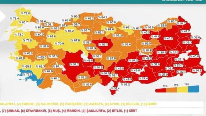 Yeni günlük koronavirüs tablosu 2021: Vaka sayısı ve aşılanma yüzdeleri...
