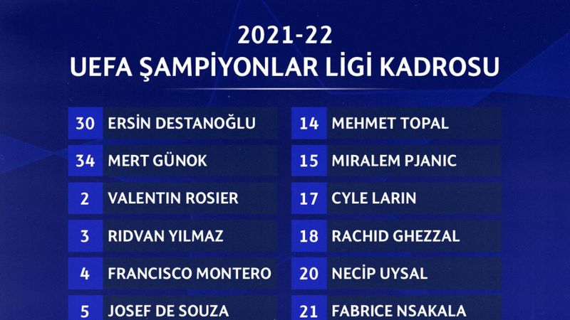 Beşiktaş'ın Şampiyonlar Ligi kadrosu belli oldu