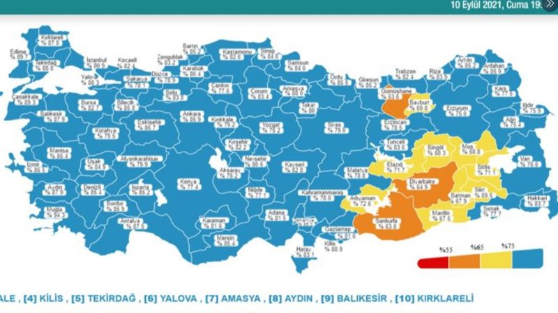 10 Eylül Türkiye'nin korona tablosu
