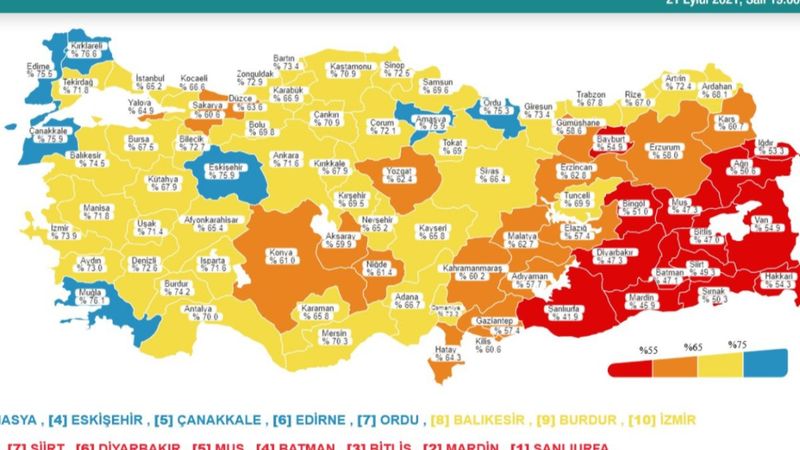21 Eylül Türkiye'nin koronavirüs tablosu