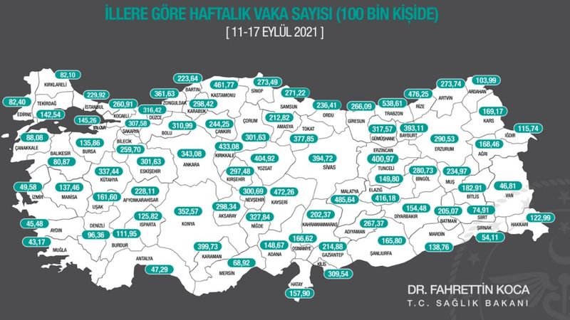 11-17 Eylül Türkiye'nin illere göre haftalık vaka sayısı