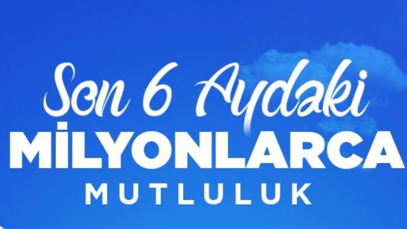 Kardeş Eli Derneği Son 6 Ay’da Milyonlarca Kişiye Ulaşan Verilerini Açıkladı